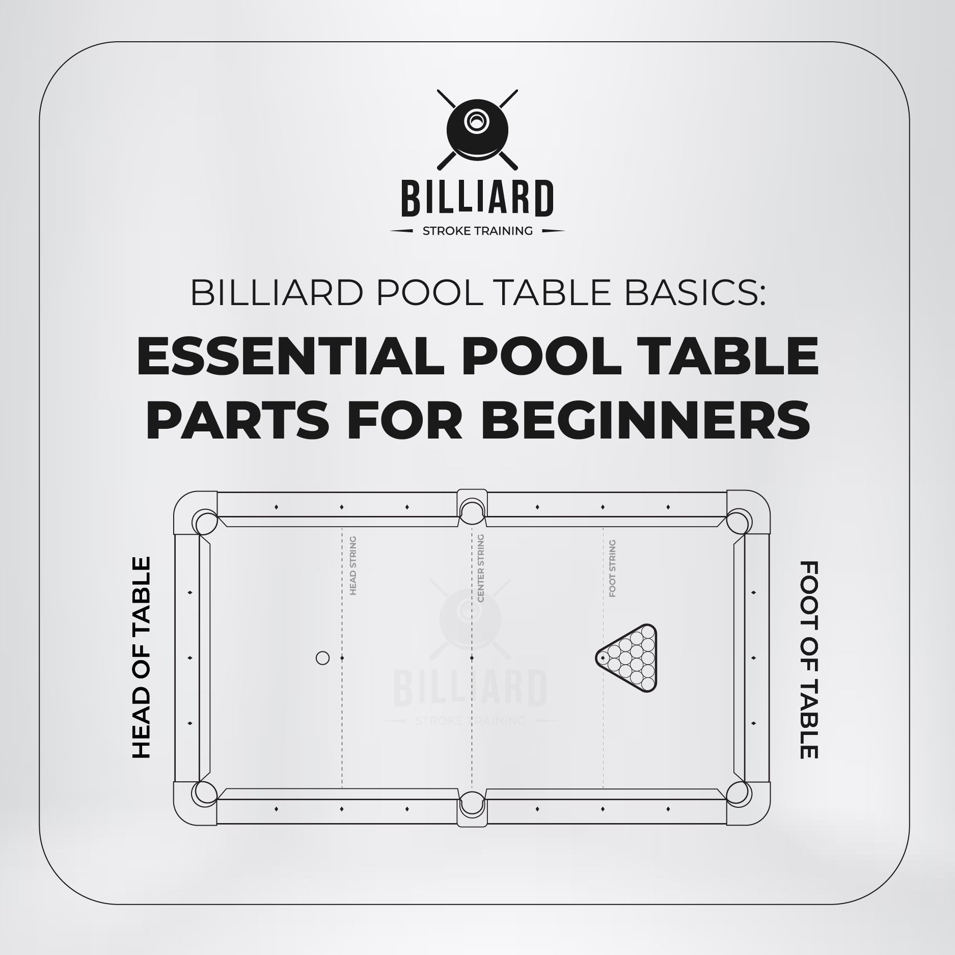 Billiard Pool Table Basics: Essential Pool Table Parts for Beginners
