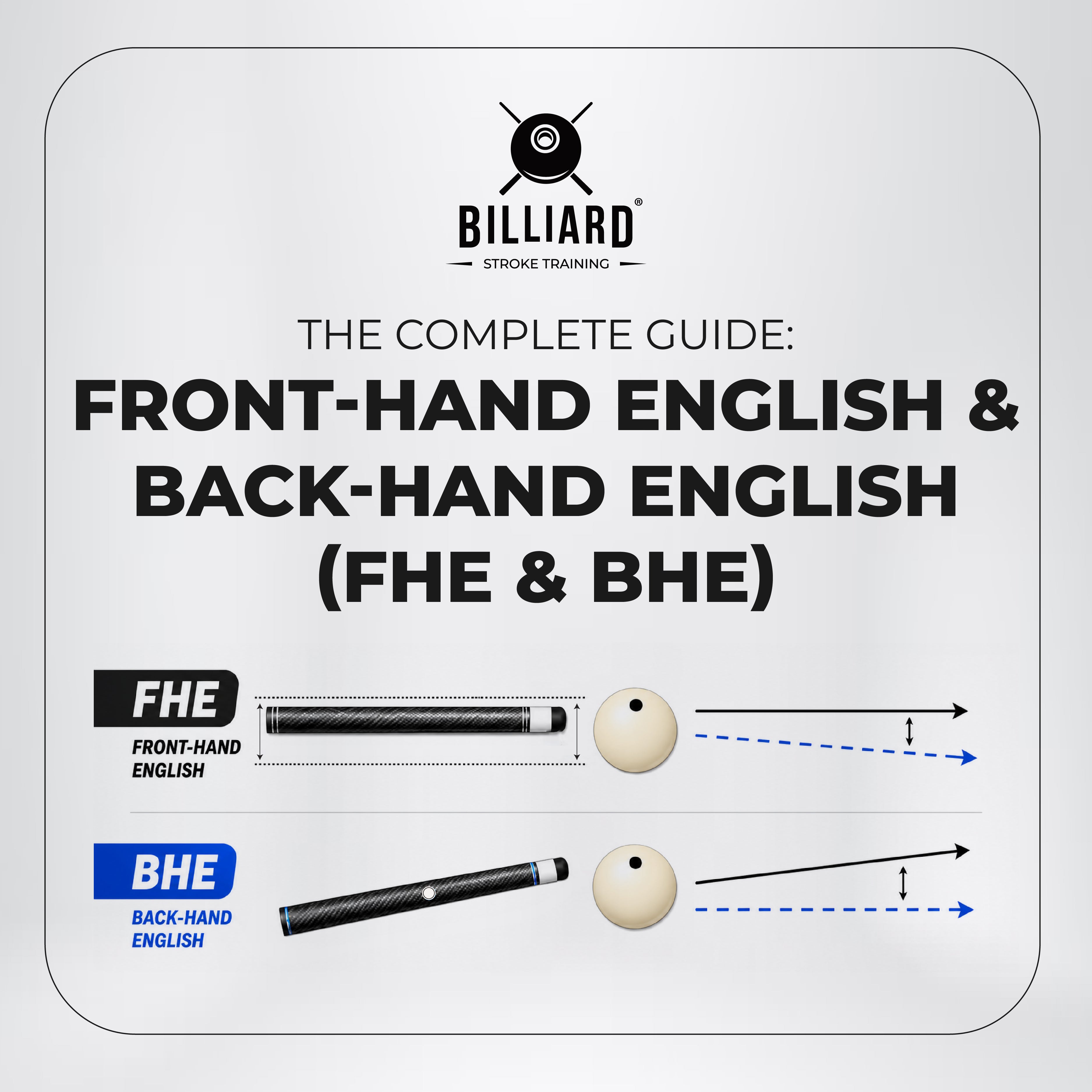 Front-Hand English & Back-Hand English (FHE & BHE): The Complete Guide