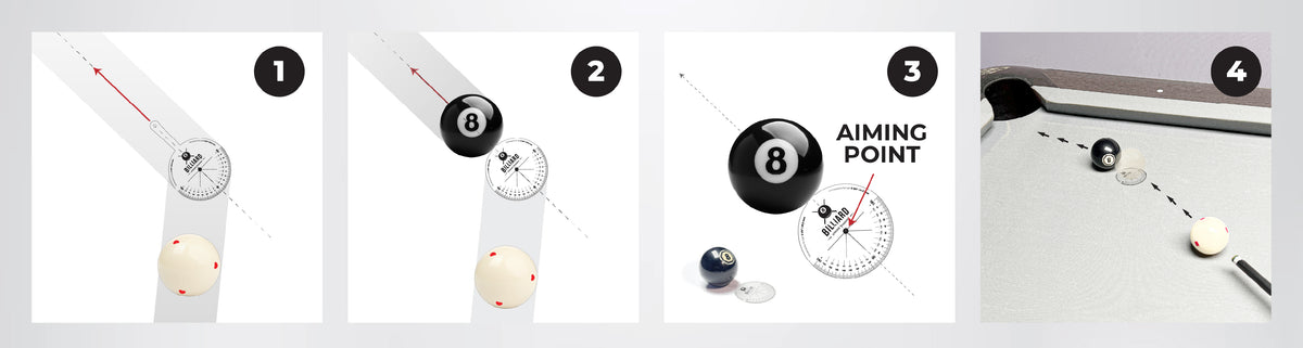 A four-panel diagram showing how to aim a billiards cue, with numbered steps 1 through 4, an 8-ball, a cue stick, and a pool table. The panels include arrows, a aiming-point marker, and a close-up of the cue touching the ball.