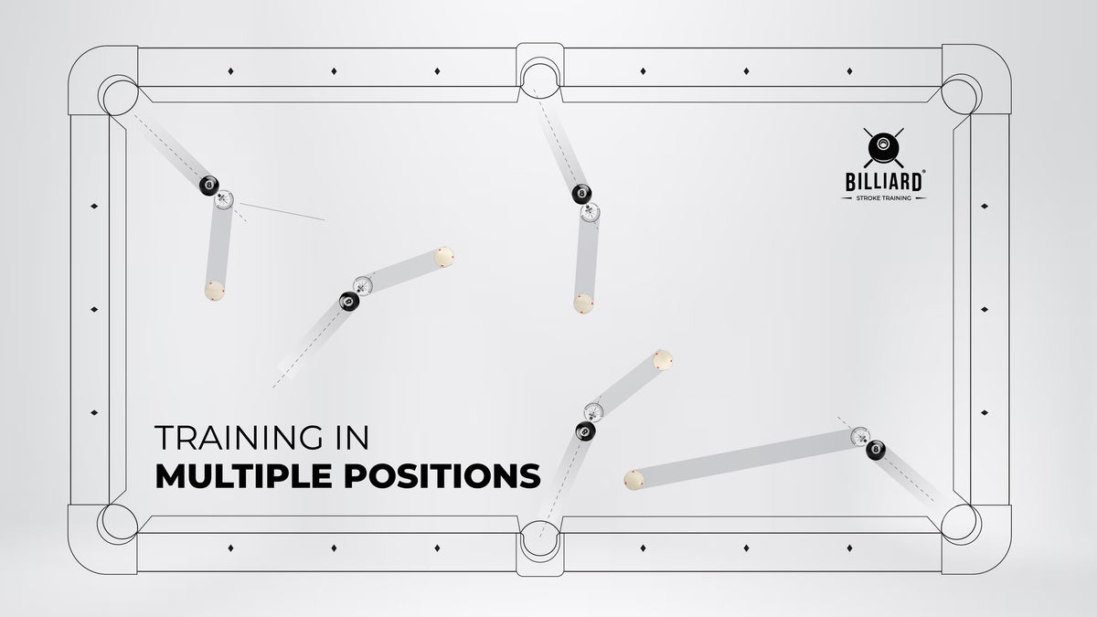 A light gray instructional graphic showing billiard balls arranged on a pool table with the text 'TRAINING IN MULTIPLE POSITIONS' and a 'BILLIARD' logo in the top right.