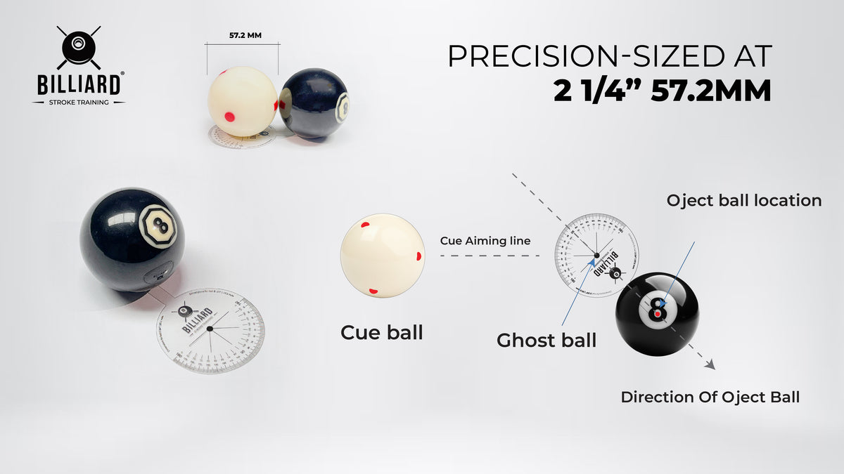 Billiard cue ball and ghost ball precision sizing diagram showing 2 1/4 inch (57.2 mm) cue balls with red dot markers, 8-ball ghost balls, and a protractor for cue aiming line and object ball location.